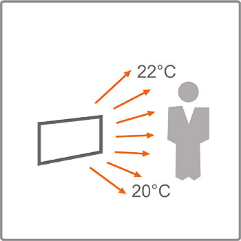 Pefra GmbH ihr Partner für Elektroheizungen, Natursteinheizungen und Infrarotheizungen